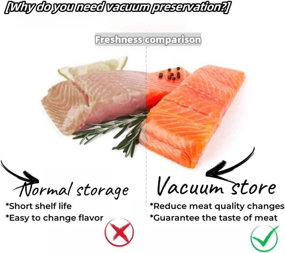 Kitchen Small Appliances Convenient Automatic Food Preservation Saver Vacuum Food Sealer for Food Packaging Storage