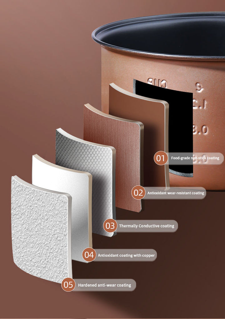 Visible Rice Cooking Appliances 3L~5L Smart Mini Electric Rice Cookers Portable Travel Visible Rice Cooker