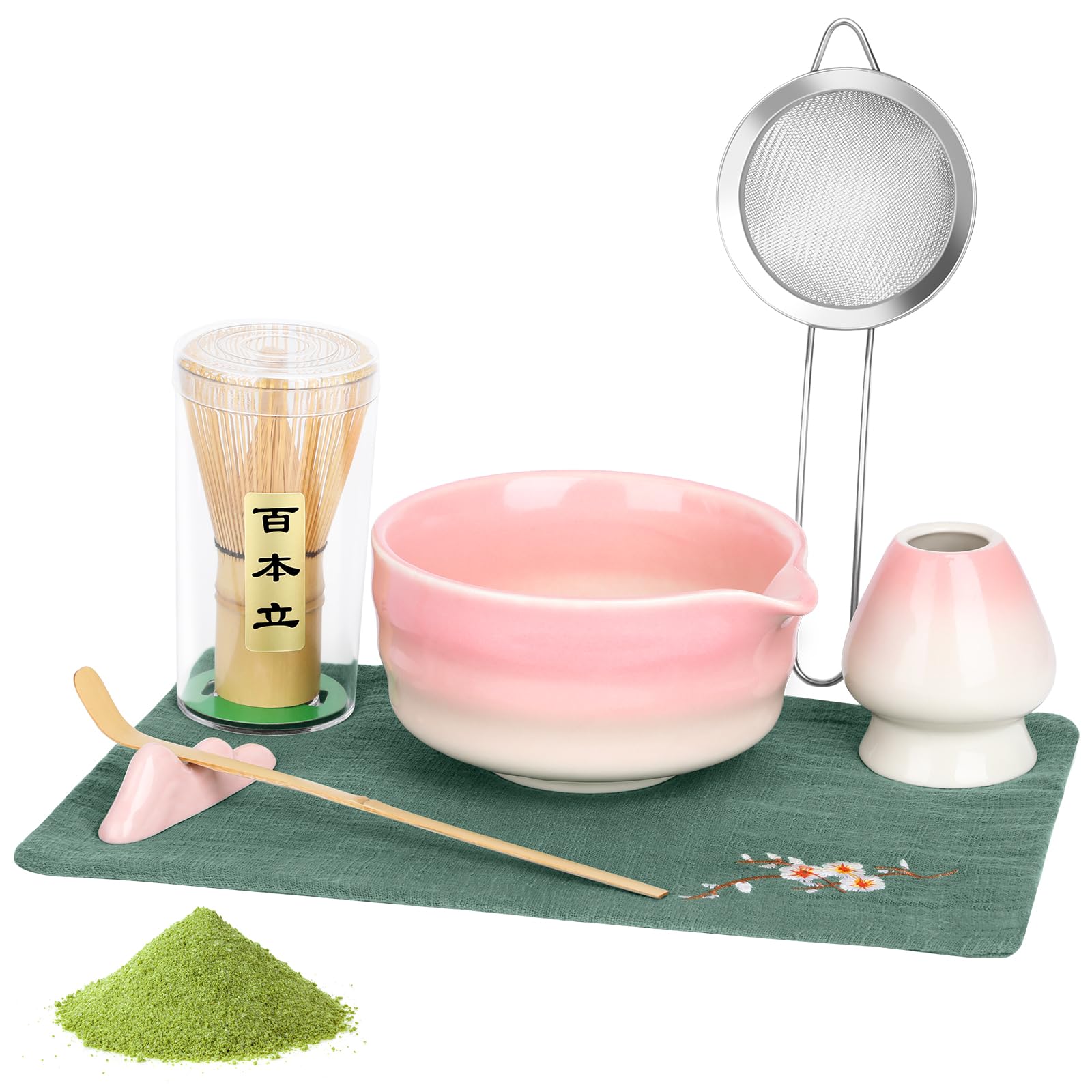 Products