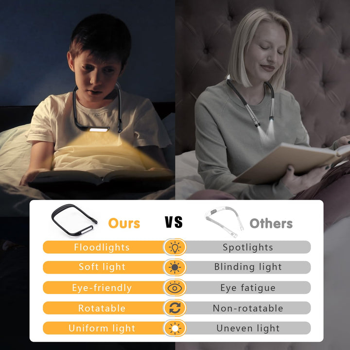 Alyvisun LED Neck Reading Light, Book Night Light for Reading in Bed, USB Rechargeable Light Adjustable Brightness Study Lamp Portable Flexible Arms Lamp for Book Lovers, Knitters Gifts