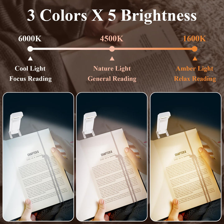Alyvisun Reading Light, 3 Color Modes & 5 Dimmable Brightness Book Light, [Timer Feature & USB Rechargeable] Reading Lamp, Clip on Lamp for Books in Bed, 80-hr Battery Life(White)