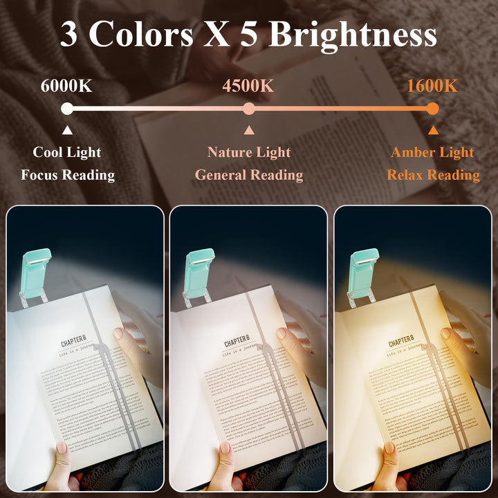 Alyvisun Reading Light, 3 Color Modes & 5 Dimmable Brightness Book Light, [Timer Feature & USB Rechargeable] Reading Lamp, Clip on Lamp for Books in Bed, 80-hr Battery Life(Blue)