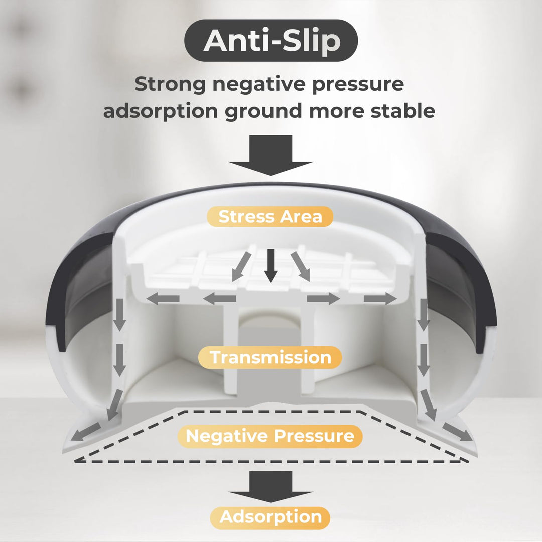 Alyvisun Washing Machine Feet Pads, 4PCS Universal Anti Vibration Slip Foot Mat Shock Absorber Base Support Stand for Dryer, Dishwasher (White), One Size