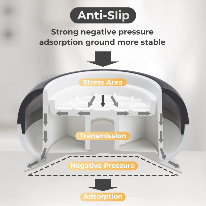 Alyvisun Washing Machine Feet Pads, 4PCS Universal Anti Vibration Slip Foot Mat Shock Absorber Base Support Stand for Dryer, Dishwasher (White), One Size