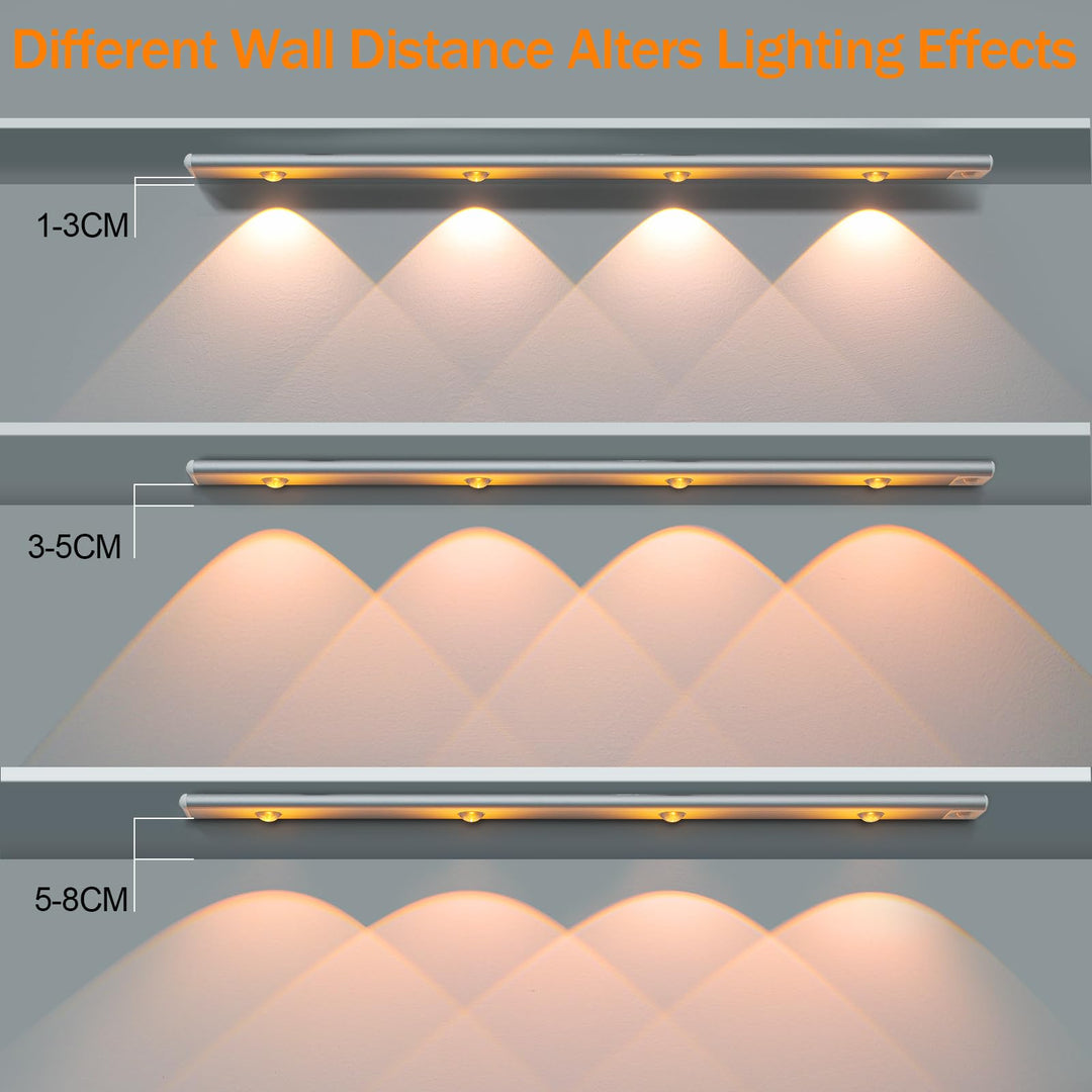 Alyvisun 60CM Rechargeable LED Under Cabinet Light [Cat Eye Hill Corrugated Illumination] with Motion Sensor– Magnetic Installation, 3 Adjustable Colour Temperatures & Stepless Dimming [Energy Class A]