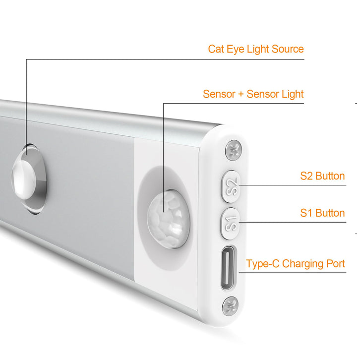 Alyvisun 60CM Rechargeable LED Under Cabinet Light [Cat Eye Hill Corrugated Illumination] with Motion Sensor– Magnetic Installation, 3 Adjustable Colour Temperatures & Stepless Dimming [Energy Class A]